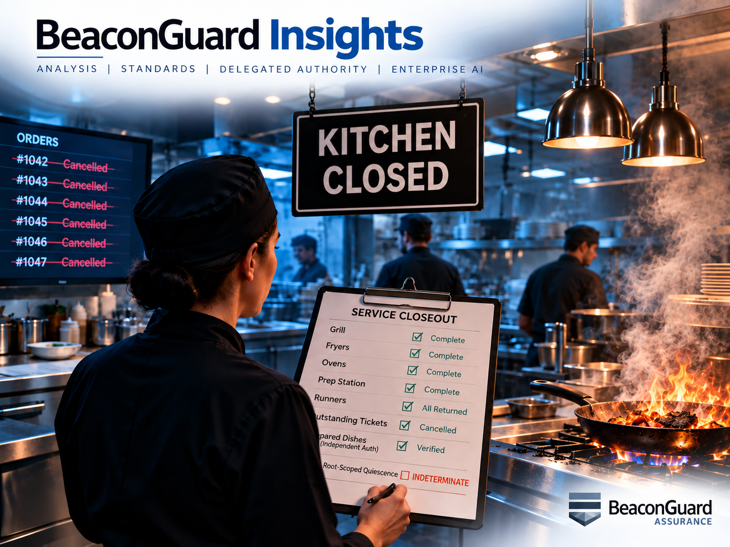 Enterprise kitchen closeout: Kitchen Closed sign and cancelled tickets while a Service Closeout checklist still shows root-scoped quiescence as indeterminate.